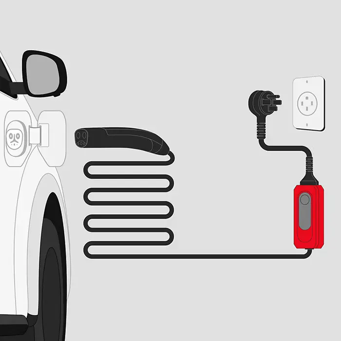 illustration of level3 charging - Karl Malone Toyota of El Dorado in El Dorado AR